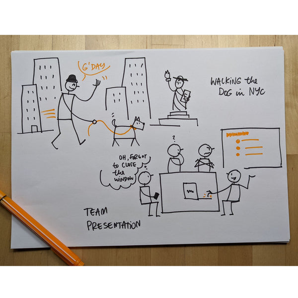 Pragmatic Sketching Masterclass 2024 (Deutsch) – startet am 05. Februar 2024 - Eva-Lotta's Shop