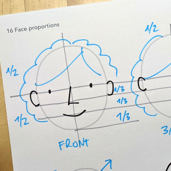 Pragmatic Sketching Masterclass (English) – starting 11 September 2023 - Eva-Lotta's Shop