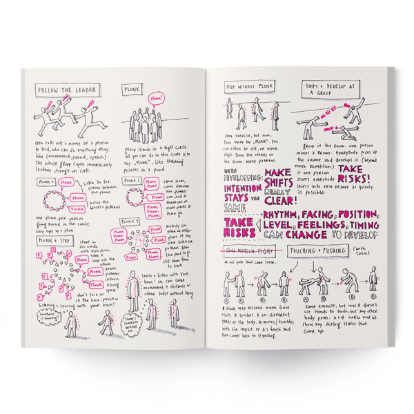 Notes from Improvisation Training – Printed version (English) - Eva-Lotta's Shop