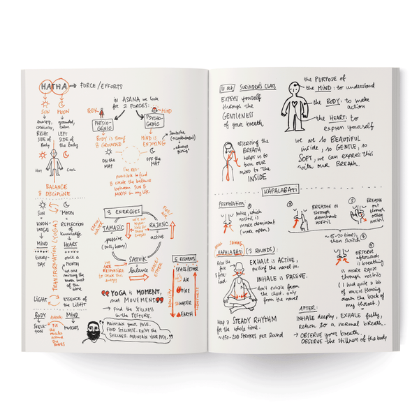 Notes from Yoga Teacher Training – Printed version (English) - Eva-Lotta's Shop