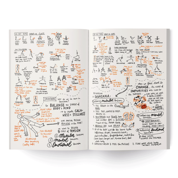 Notes from Yoga Teacher Training – Printed version (English) - Eva-Lotta's Shop
