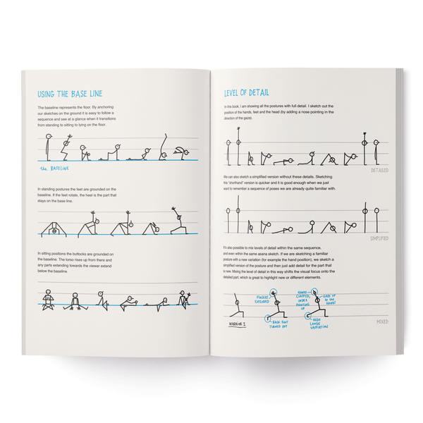 Yoganotes – Sketching Yoga Stick Figures – Printed version (English) - Eva-Lotta's Shop