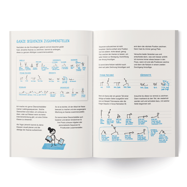 Yoganotes – Yoga-Strichfiguren zeichnen – Deutsche Ausgabe - Eva-Lotta's Shop