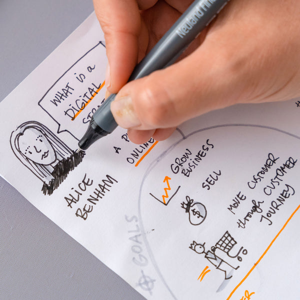 Sketchnoting Online Course (Domestika) - Eva-Lotta's Shop