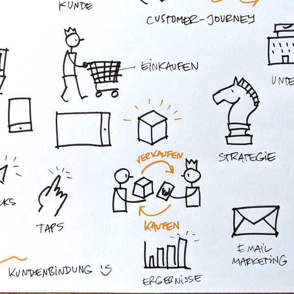 Sketchnoting Online Course (Domestika) - Eva-Lotta's Shop