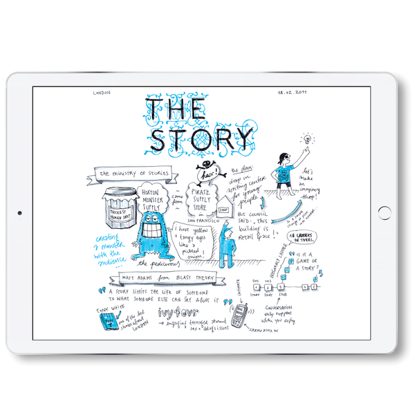 Sketchnotes 2011 – PDF version - Eva-Lotta's Shop