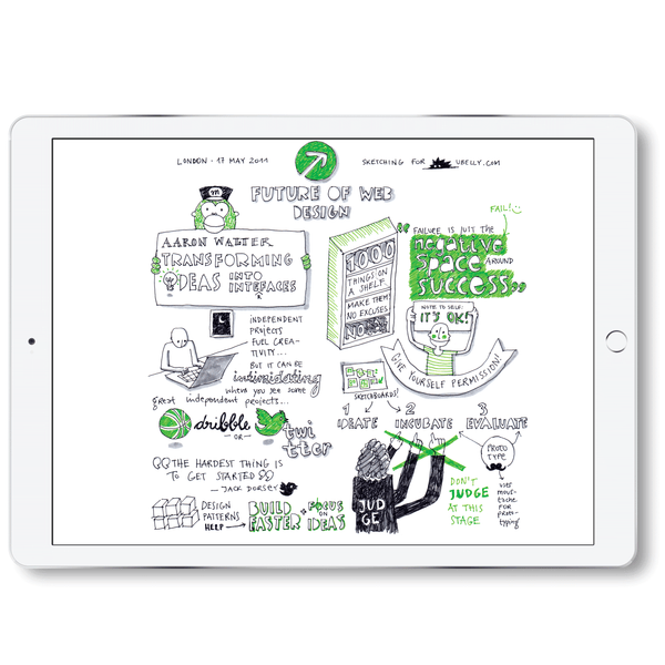 Sketchnotes 2011 – PDF version - Eva-Lotta's Shop