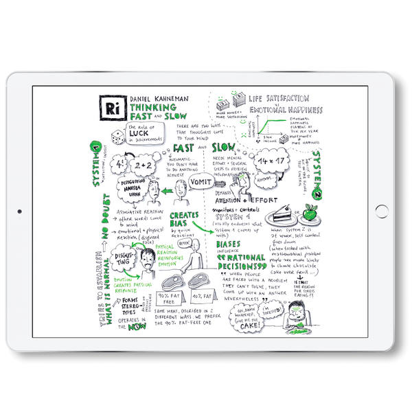 Sketchnotes 2011 – PDF version - Eva-Lotta's Shop