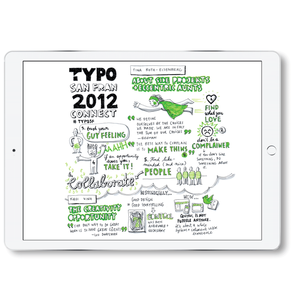 Sketchnotes 2012 – PDF version - Eva-Lotta's Shop