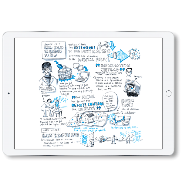 Sketchnotes 2012 – PDF version - Eva-Lotta's Shop