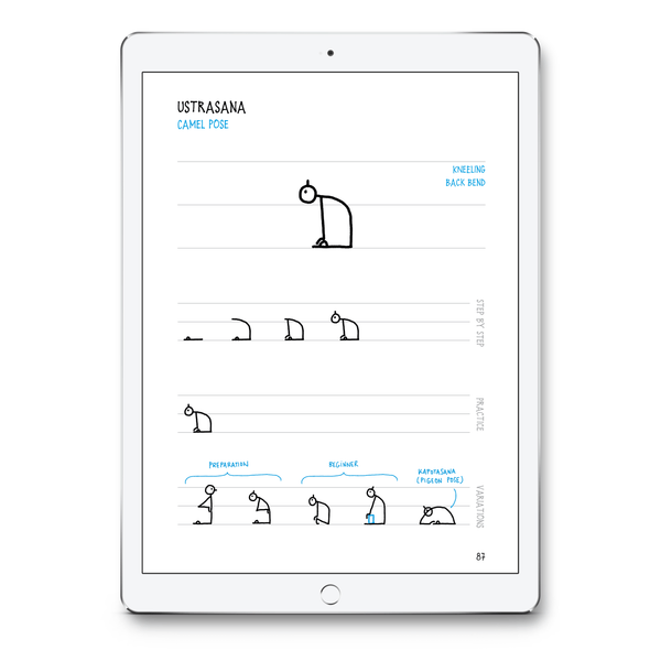 Yoganotes – Sketching Yoga Stick Figures – PDF version (English) - Eva-Lotta's Shop