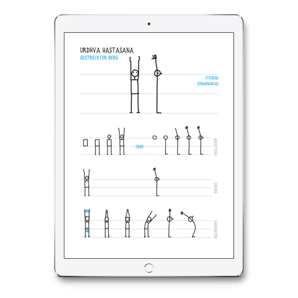 Yoganotes – Yoga-Strichfiguren zeichnen – PDF Version (Deutsch) - Eva-Lotta's Shop