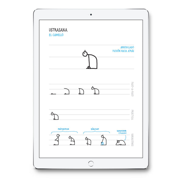 Yoganotes - Dibujando figuras de palitos para yoga – Versión en PDF (Español) - Eva-Lotta's Shop