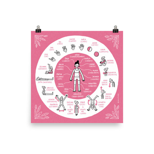 Palabras en sánscrito ilustradas (Español) – Impresiones de arte giclée - Eva-Lotta's Shop