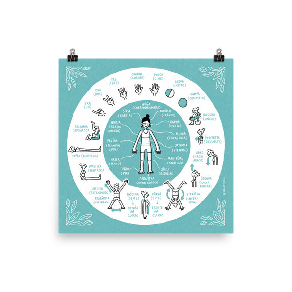 Palabras en sánscrito ilustradas (Español) – Impresiones de arte giclée - Eva-Lotta's Shop
