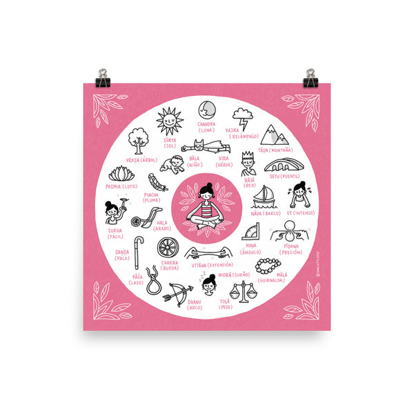 Palabras en sánscrito ilustradas (Español) – Impresiones de arte giclée - Eva-Lotta's Shop