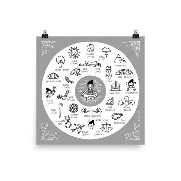 Illustrierte Yoga-Asana Sanskrit Wörter (Deutsch) – Giclée Druck - Eva-Lotta's Shop
