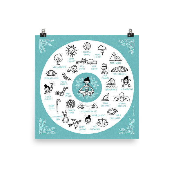 Illustrierte Yoga-Asana Sanskrit Wörter (Deutsch) – Giclée Druck - Eva-Lotta's Shop