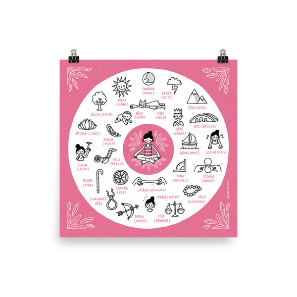 Illustrierte Yoga-Asana Sanskrit Wörter (Deutsch) – Giclée Druck - Eva-Lotta's Shop