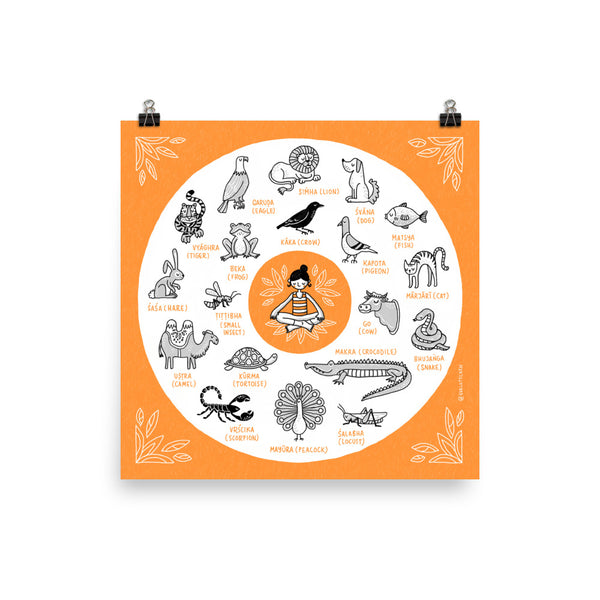 Yoga-Asana Sanskrit words (English) – Giclée Print - Eva-Lotta's Shop