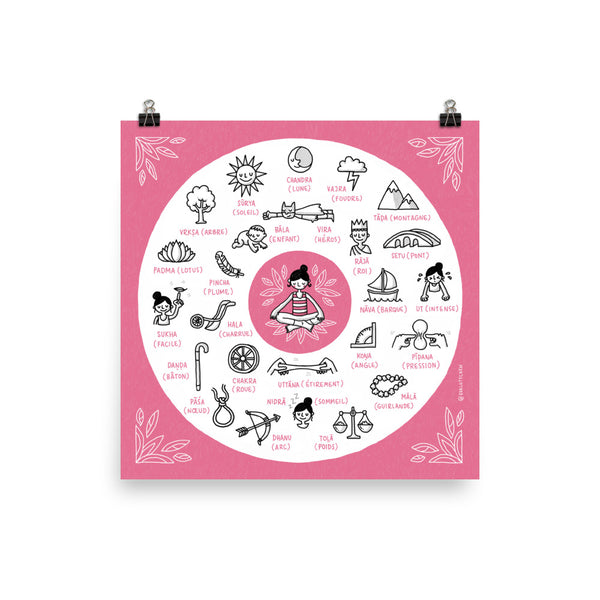Mots Sanskrits Illustrés (Français) – Impressions d'art giclée - Eva-Lotta's Shop
