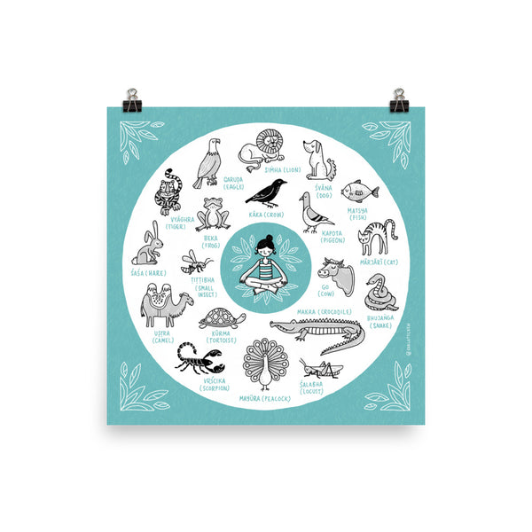 Yoga-Asana Sanskrit words (English) – Giclée Print - Eva-Lotta's Shop
