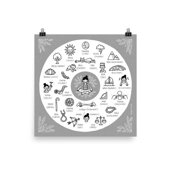 Mots Sanskrits Illustrés (Français) – Impressions d'art giclée - Eva-Lotta's Shop