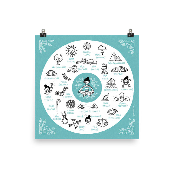 Mots Sanskrits Illustrés (Français) – Impressions d'art giclée - Eva-Lotta's Shop