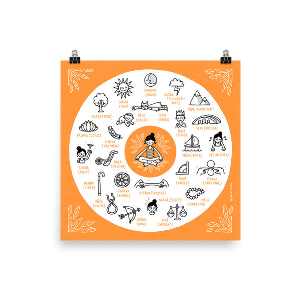 Yoga-Asana Sanskrit words (English) – Giclée Print - Eva-Lotta's Shop