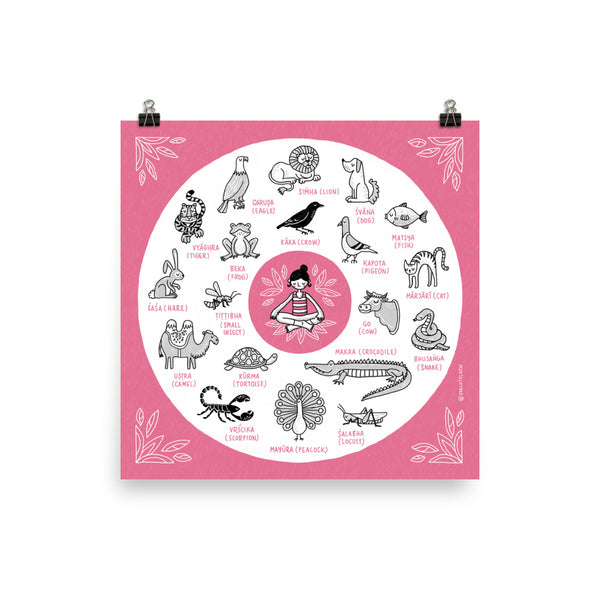 Yoga-Asana Sanskrit words (English) – Giclée Print - Eva-Lotta's Shop