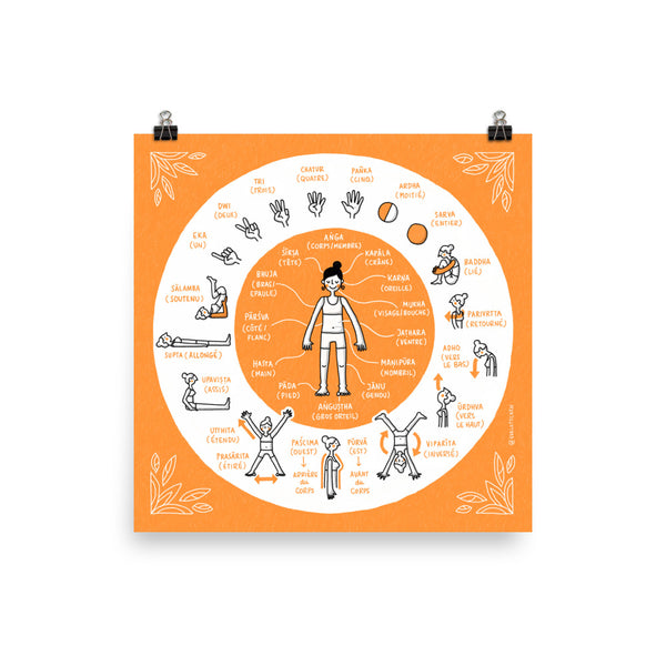 Mots Sanskrits Illustrés (Français) – Impressions d'art giclée - Eva-Lotta's Shop