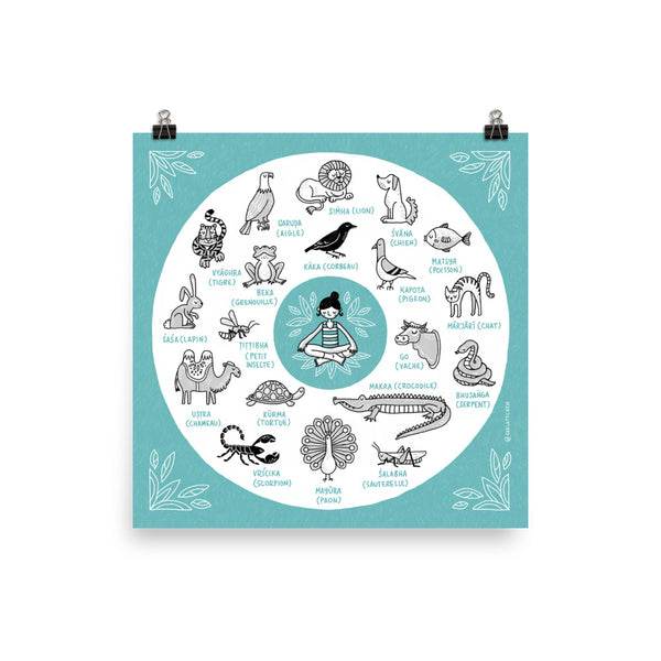 Mots Sanskrits Illustrés (Français) – Impressions d'art giclée - Eva-Lotta's Shop