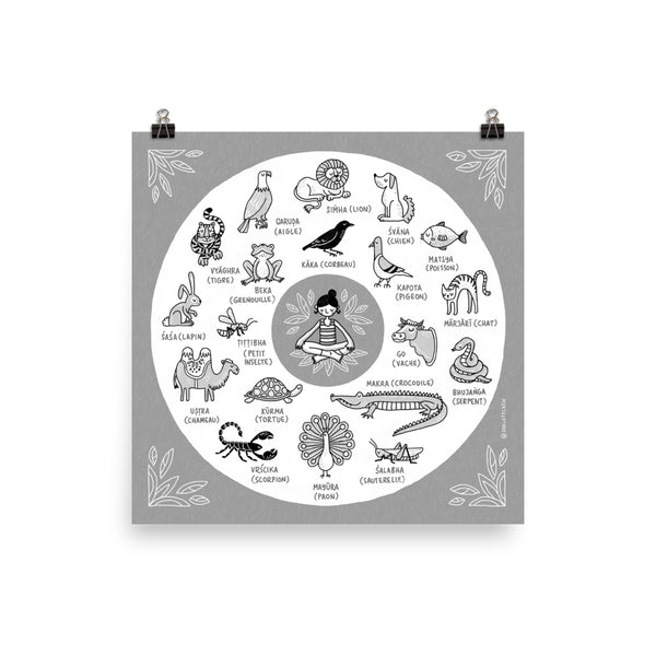 Mots Sanskrits Illustrés (Français) – Impressions d'art giclée - Eva-Lotta's Shop