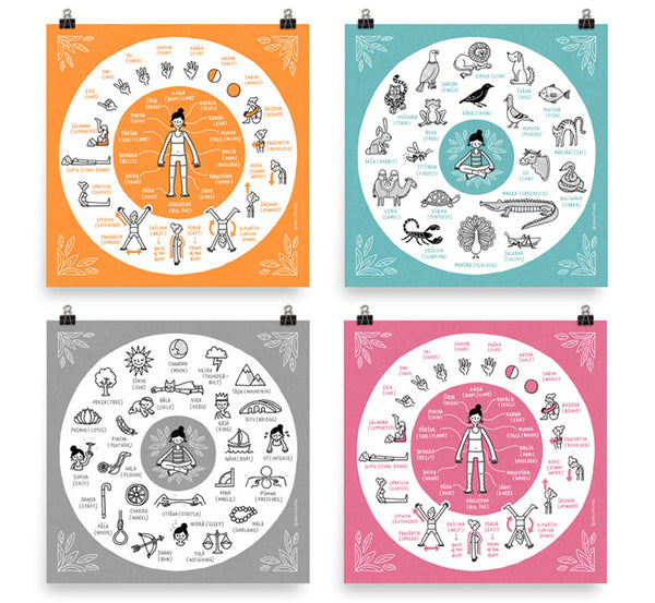 Yoga-Asana Sanskrit words (English) – Giclée Print - Eva-Lotta's Shop