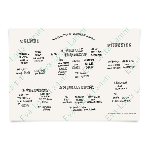 In 5 Schritten zu visuelleren Notizen – Druckvorlage PDF (Deutsch) - Eva-Lotta's Shop