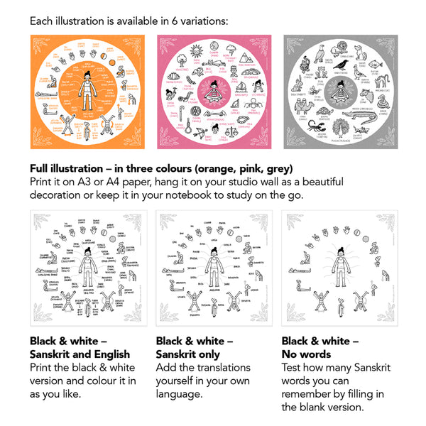 Illustrated Sanskrit Words – Printable PDF (English) - Eva-Lotta's Shop