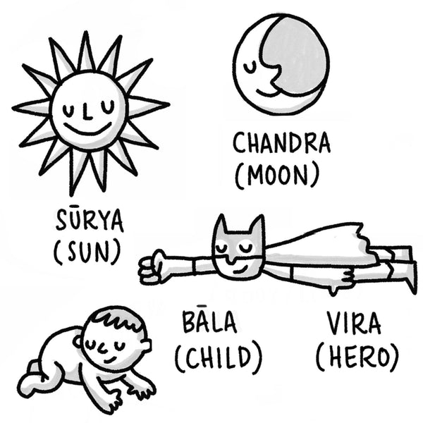 Illustrated Sanskrit Words – Printable PDF (English) - Eva-Lotta's Shop