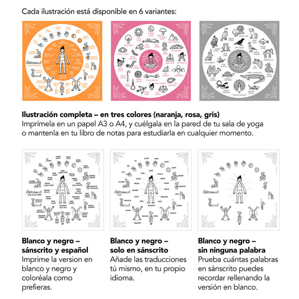 Palabras en sánscrito ilustradas – PDF imprimible (Español) - Eva-Lotta's Shop