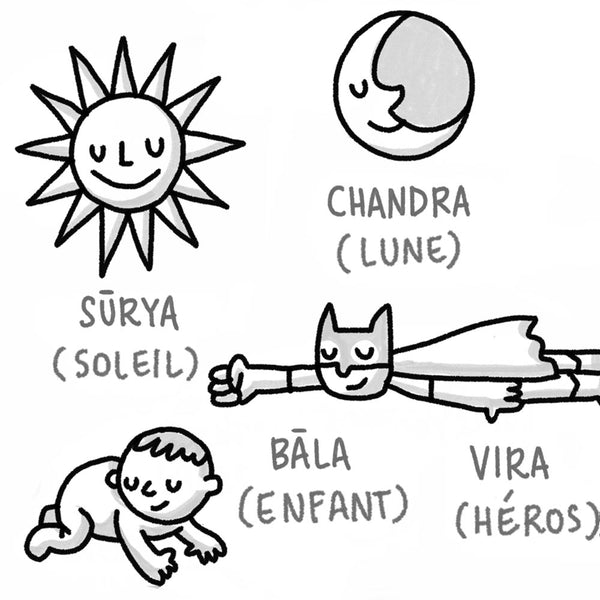 Mots Sanskrits Illustrés – Un PDF à imprimer (Français) - Eva-Lotta's Shop