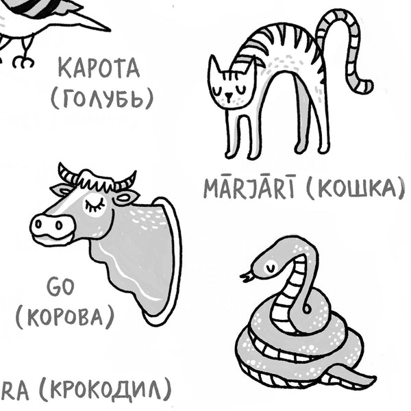 Проиллюстрированные термины на Санскрите – Печатный вариант PDF (Русский) - Eva-Lotta's Shop