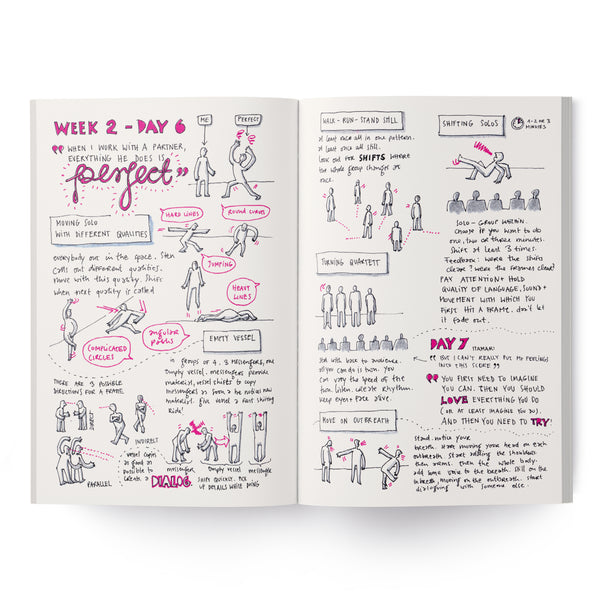 Notes from Improvisation Training – Printed version (English) - Eva-Lotta's Shop