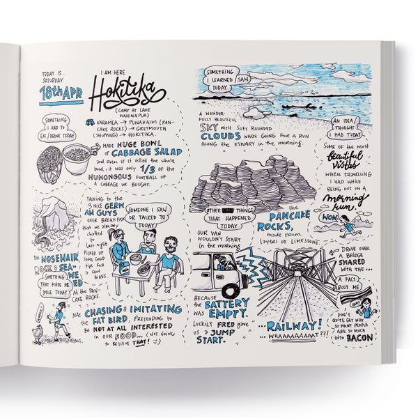 Sketchnoted Travel Diary – Printed copy (English) - Eva-Lotta's Shop