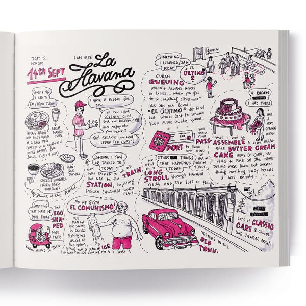 Sketchnoted Travel Diary – Printed copy (English) - Eva-Lotta's Shop
