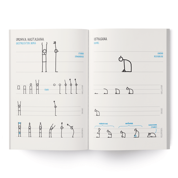 Yoganotes – Yoga-Strichfiguren zeichnen – Deutsche Ausgabe - Eva-Lotta's Shop