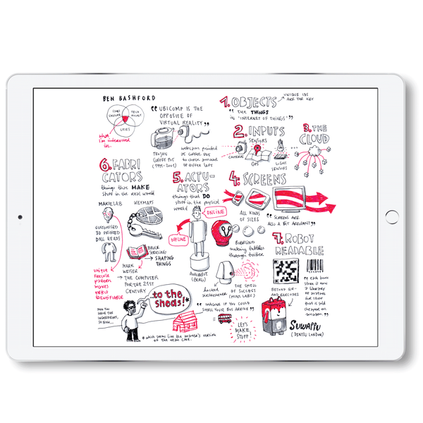 Sketchnotes 2011 – PDF version - Eva-Lotta's Shop
