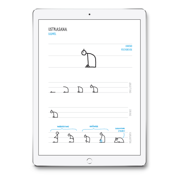 Yoganotes – Yoga-Strichfiguren zeichnen – PDF Version (Deutsch) - Eva-Lotta's Shop