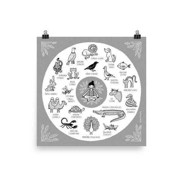 Yoga-Asana Sanskrit words (English) – Giclée Print - Eva-Lotta's Shop