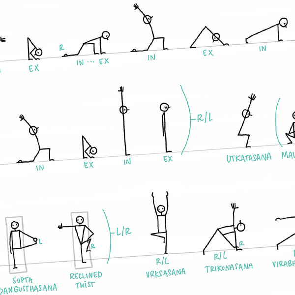 Visual Class Overviews – '8 Limbs of Yoga' course by Surinder Singh - Eva-Lotta's Shop